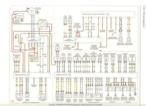 international school bus wiring diagrams caret  digital