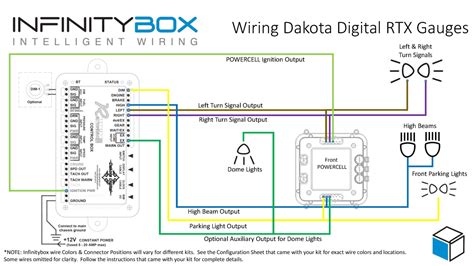 wiring dakota digital rtx gauges infinitybox