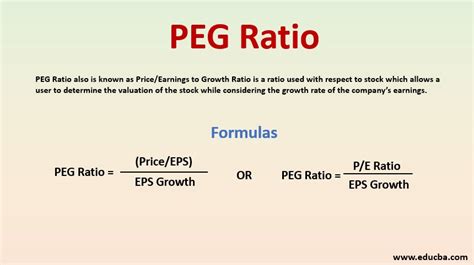 peg ratio  explanation  excel template