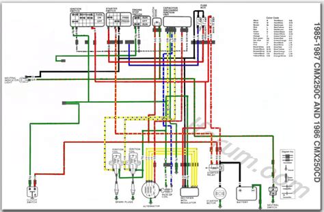 honda rebel wiring diagram surplus jerrycans immediately