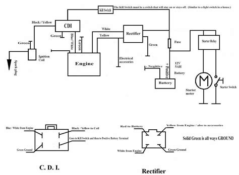 pocket bike wiring diagram wiring diagram