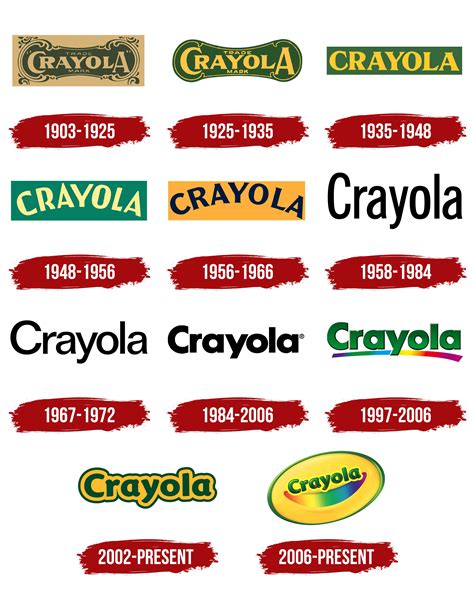 crayola logo symbol meaning history png brand