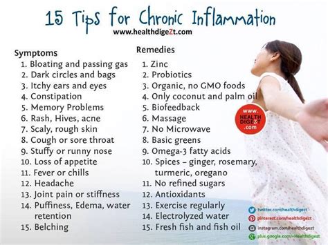 15 tips for chronic inflammation healthy nutrition diet fitness