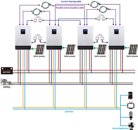 watt power inverter dc  ac  circuit diagram  parallel function buy power