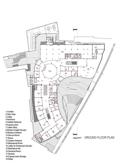 shopping malls design plan