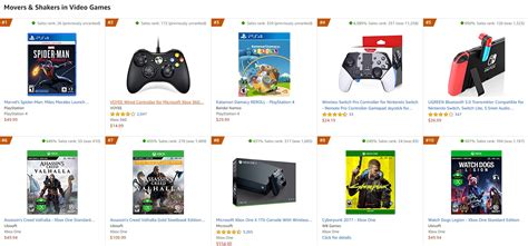 xbox   jumps   places   amazon sales charts thesixthaxis