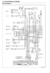kawasaki lakota  wiring diagram kawasaki prairie  wiring diagram