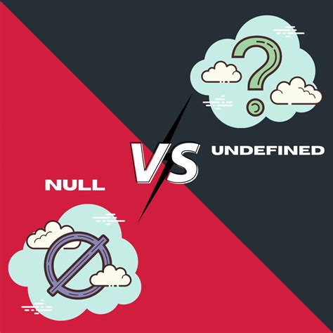 whats  difference  null  undefined  javascript laptrinhx
