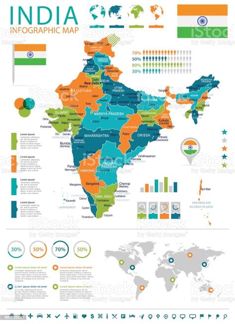 india map and flag infographic illustration stock illustration