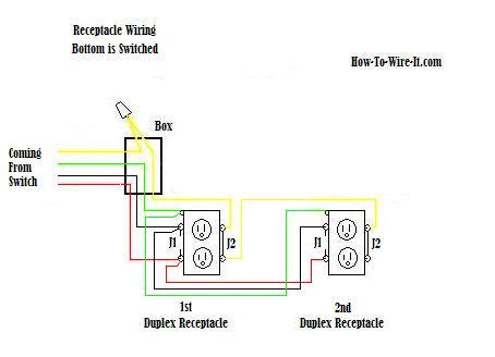 replacerazor receptacle gfci   diagram