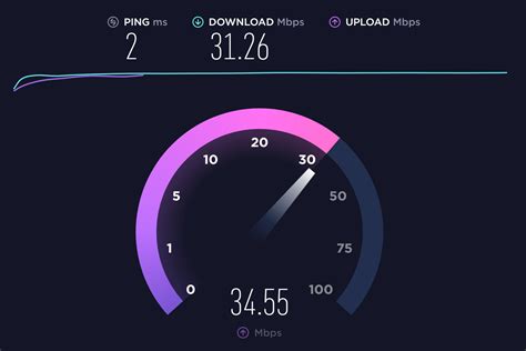 interpret  wifi speed test results