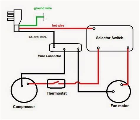 ac unit wiring schematic