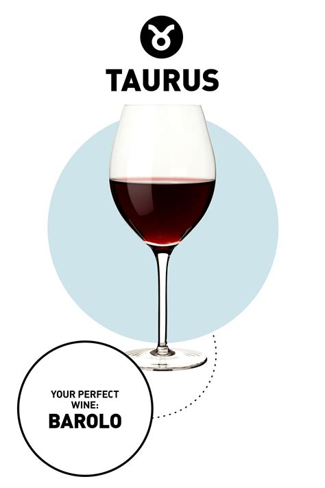 Best Wine For Your Sign Astrotwins Horoscopes