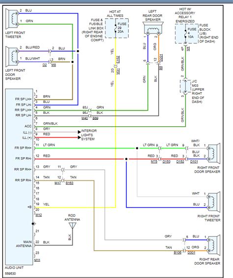 wire diagram    nissan frontier   radio