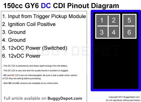 pinout diagram   dc cdi buggy depot technical center electrical circuit diagram