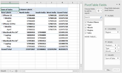 How To Create Mis Reports In Excel Shiksha Online