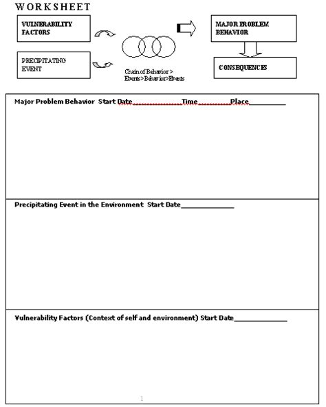 dbt worksheet  great form  therapy work brain activities