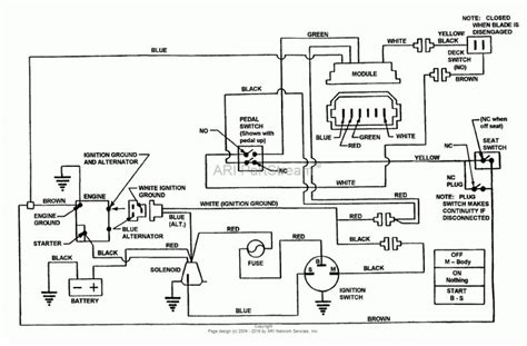kohler key switch wiring diagram manual  books kohler ignition