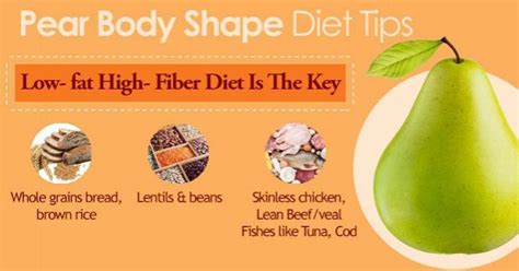 Pear Body Shape Diet Tips 1 Pear Body Shape Pear Body Pear Shaped