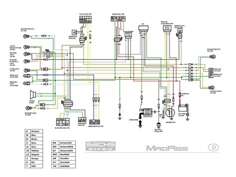 chinese cc atv wiring diagram  essential guide  installing  atv moo wiring