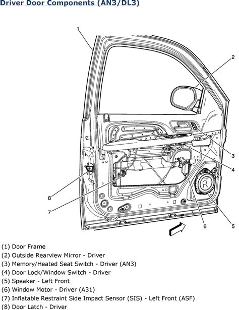 car door parts diagram  xxx hot girl