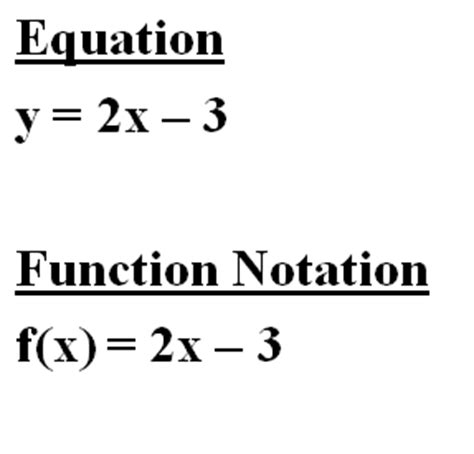 functions definition operations examples video lesson transcript studycom