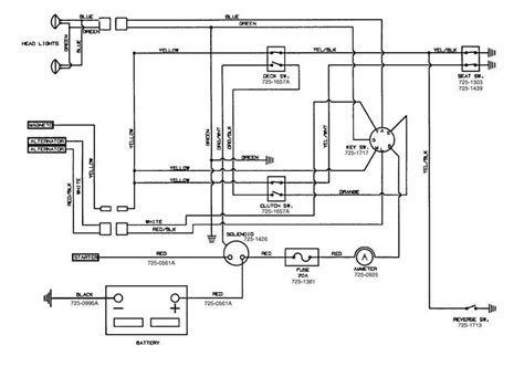 huskee lawn mower wiring diagram