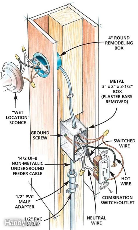 light wiring diagrams