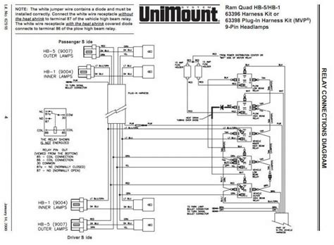 chevy western ultramount plow wiring diagram