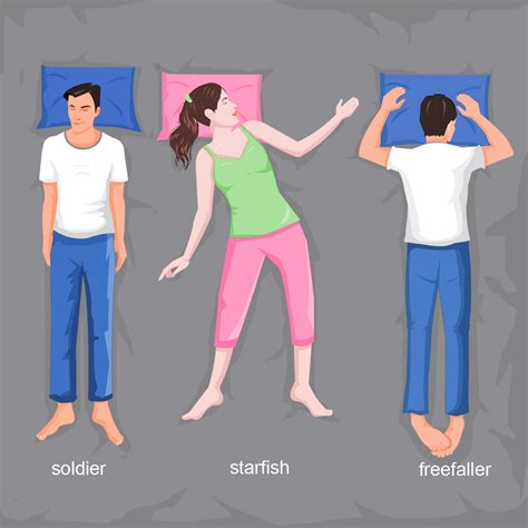 The Effect Of Bad Sleeping Positions The Manufacturer