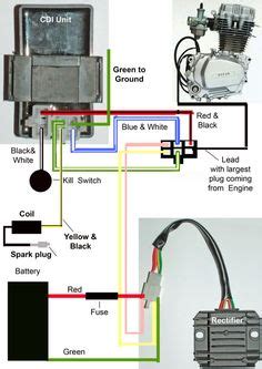lifan cc engine wiring diagram engine diagram wiringgnet motorcycle wiring cc