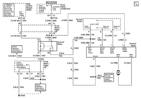 diagram  hummer  fuse box diagram mydiagramonline