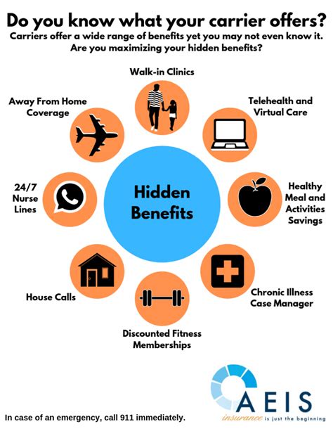 hidden benefits  health insurance  commonly missed benefits