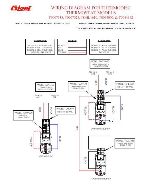 wiring diagram electric water heater wiring diagram heater water  giant  girard