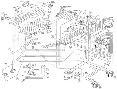 club car precedent light kit wiring diagram collection faceitsaloncom
