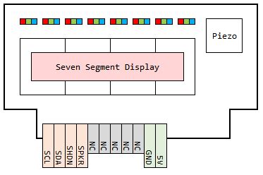 ic display  functionality overview rheingoldheavy