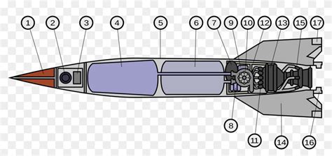 diagram schematic    rocket diagram   rocket hd png