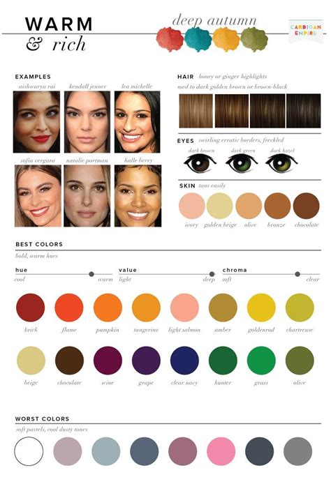 Best And Worst Colors For Autumn Seasonal Color Analysis Deep Winter