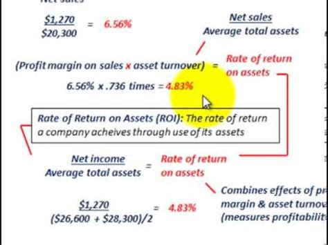 asset turnover ratio profit margin  sales ratio rate  return  assets roi youtube