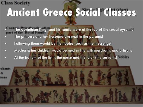 teachers ancient greece social classes pyramid  hot nude