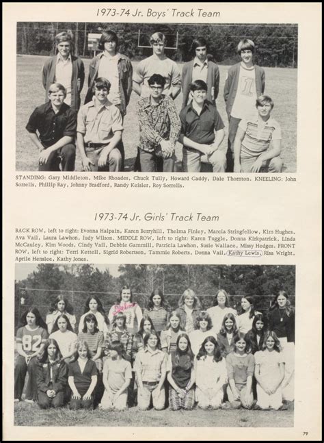 Yearbooks 1975
