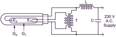 sodium vapour lamp working principle construction circuit diagram electricalworkbook