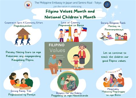 filipino values month  national childrens month philippine