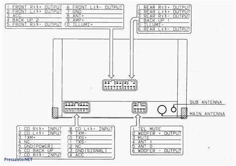 pioneer car stereo wiring diagram   faceitsaloncom