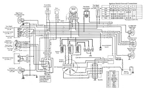 harley davidson charging system wiring diagram diagram