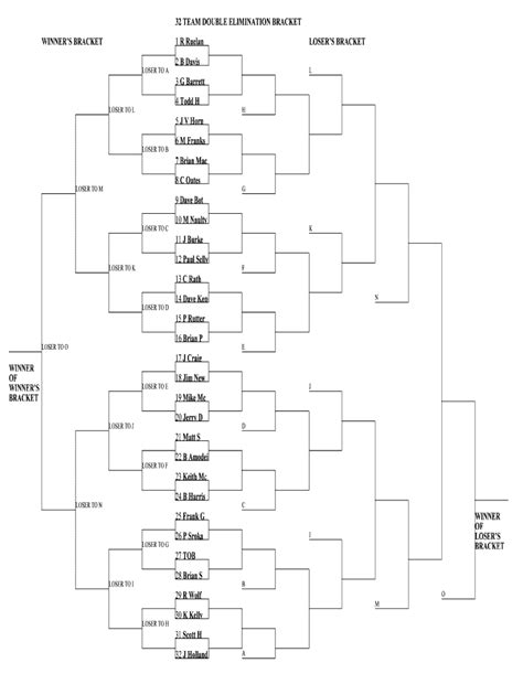 printable  team bracket printable blank world