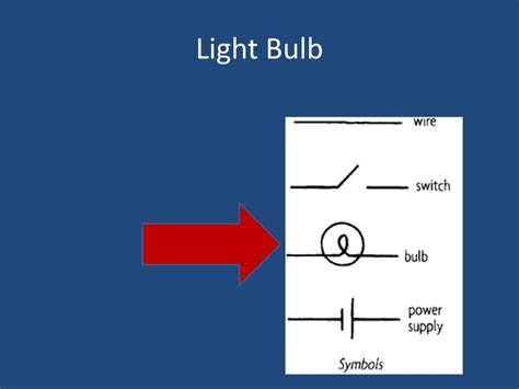 electrical symbols powerpoint    id