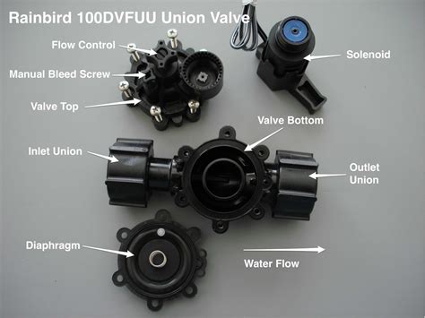 orbit sprinkler valve parts diagram