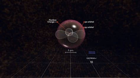 orbital names mel vr science simulations