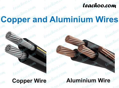 ncert     copper  aluminium wires  employed